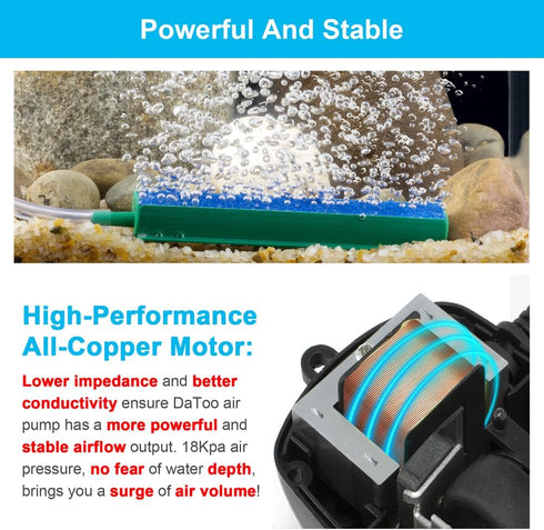 DaToo 1-300 Gallon Aquarium Air Pump, 2.5W/3W/4.5W, 32GPH/64GPH/210GPH, Quiet Aerator with Accessories
