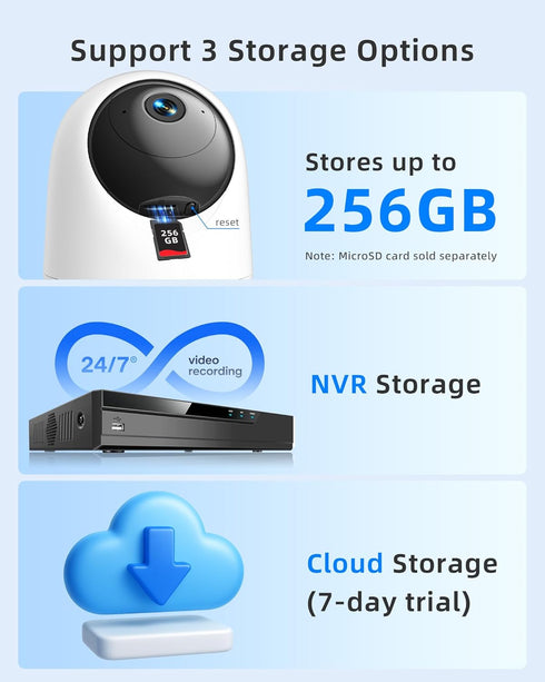Andyssey 4MP 5G/2.4G 6 360Pan 2.5K 256GB Indoor Camera WiFi Tilt Supports MicroSD up to (No Card) Plug-in Pet Camera