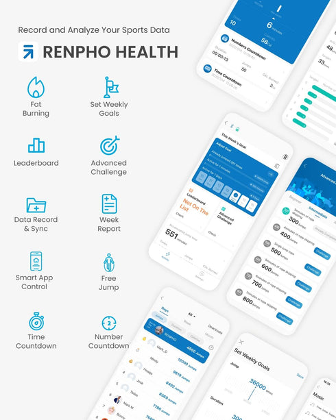 RENPHO Cordless Weighted Jump Rope with Counter, Smart Skipping Rope for Fitness, APP Data Analysis, at-Home Workout