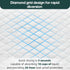 Yeelooyebeen 35x31 Inch 6 30 Count Puppy Pads Extra Large Layer Quick Absorb Leakproof for Incontinence for Dogs Cats