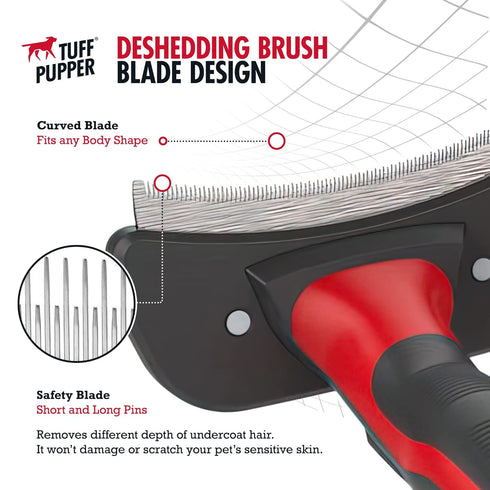 Tuff Pupper Self Cleaning Slicker Brush for Dogs & Cats, One Button Auto Clean, Reduces Shedding by 95%