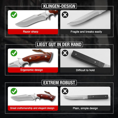 Omesio Fixed Blade Knife with Sheath, M390 Steel Survival Knife, Fulltang 60±1 HRC EDC Hunting Knives, Wood Handle