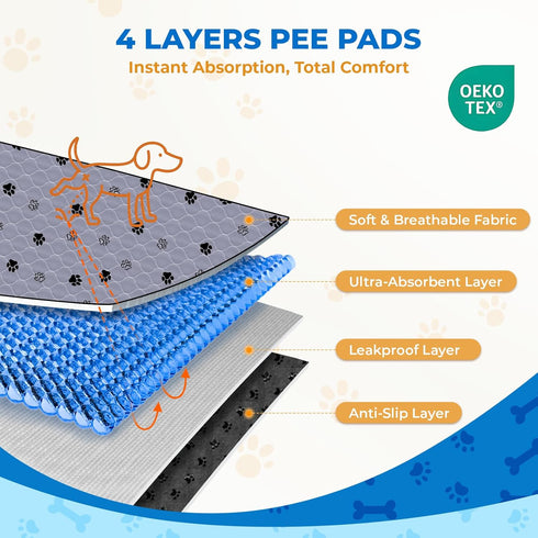 2 Pack 18"x 24" Fostanfly Reusable Puppy Pads, Washable Pee Pads for Dogs, Absorbent and Leakproof Wee Wee Mat