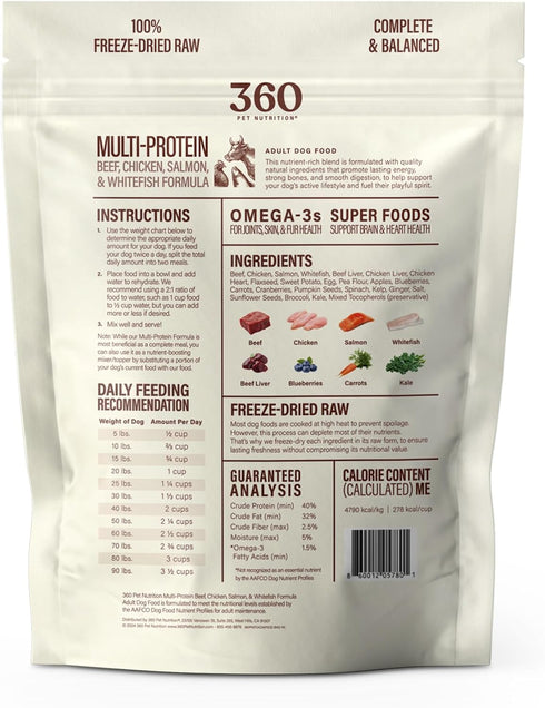 360 Omega-3s 4 5 oz Pet Nutrition Freeze-Dried Raw Dog Food Multi-Protein with Beef, Chicken, Fish, Liver & Organs