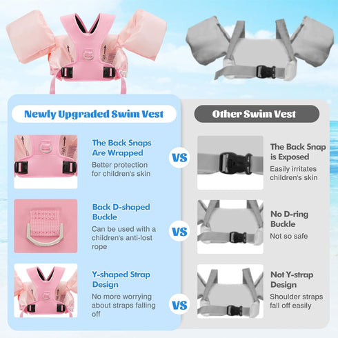 20-30-40-50lbs, Swimming MoKo Swim Arm Band for Kids Clearance Toddler Swim Vest Cute Cartoon Wings Pool Floats Sleeve