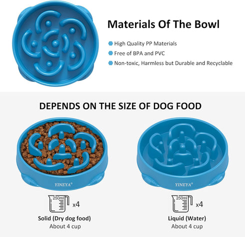 4 Cups Pet Food Bowls for Large Dogs, Slow Feeder Anti-Slip Bowls, 2Pcs Rose Red & Dark Blue