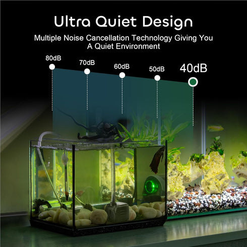 GROWNEER 550GPH Submersible Pump, 30W Ultra Quiet Fountain Water Pump, 2000L/H for Aquarium, Fish Tank, Pond