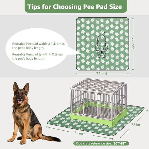 (72"x72",1 Pack) LOOBANI Extra Large Washable Puppy Pads: Non-Slip Pet Whelping Pad, Fast Absorbent Reusable Pee Pads