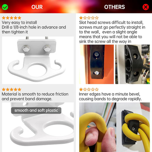 Resistance Band Wall Anchor with Hooks, Resistance Band Wall Mount for Workout Room Accessories and Exercise Equipment