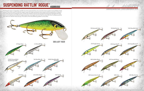 Smithwick Lures Suspending Rattlin Rogue Fishing Lure