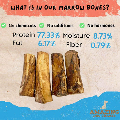 Amazing Dog Treats, 5-6 Inch Meaty Beef Marrow Bones, 2 Count, Long Lasting Dog Chew Bones