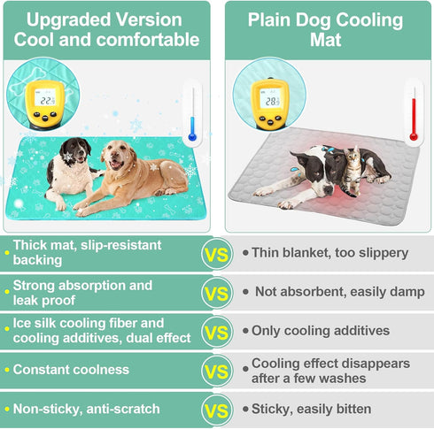 BEAUTYZOO Upgraded Dog Self Cooling Mat - Ice Silk Chill Pads for Small Dogs and Cats, 16" x 20"
