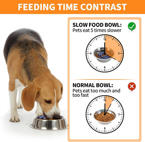 Slow Feeder Dog Bowls Insert, Bestalk Soft Silicone Dog Slow Eating Feeder Insert with Suction Cups for Small, Medium and Large Dogs, Fit into Basic Bowls and Elevated Dog Bowls