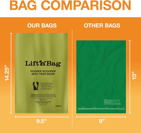 20% 6 90 Count, 14.25 9.5 Neater Pets Lift N Bag Extra-Capacity Dog Poop Bags Rolls, Thicker Leakproof Poop Bags