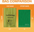 20% 6 90 Count, 14.25 9.5 Neater Pets Lift N Bag Extra-Capacity Dog Poop Bags Rolls, Thicker Leakproof Poop Bags
