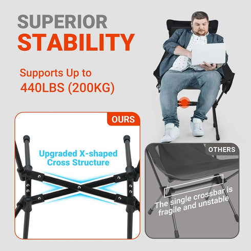 440LBS Backpacking Overmont Portable High-Back Camping Chair - Support Oversized Lightweight Folding Chair for Adults