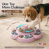 3 KADTC Dog Puzzle Toy, Levels of Step-by-Step Challenge, Spin-to-Release Treat Dispenser, Slow Feeder & Mental