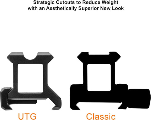 UTG 13 Super Slim Slots Picatinny Riser Mount