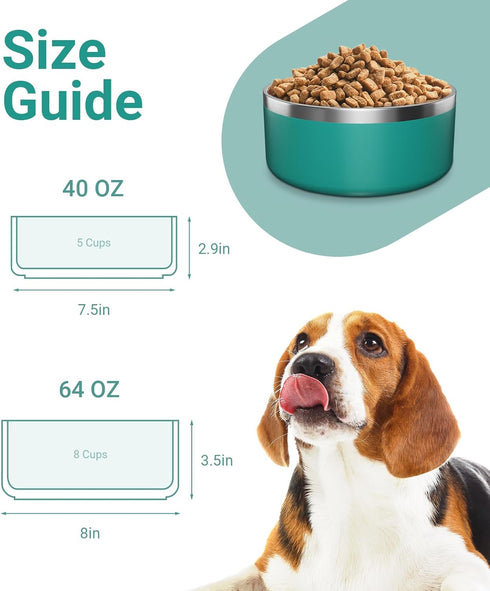 Stainless Steel Dog Bowls for Large Dogs, 64 Ounces/8 Cup Dog Food and Water Bowl, Double Wall Weighted Dog Dish, Rustproof Metal Pet Bowls with Non Slip Silicone Base