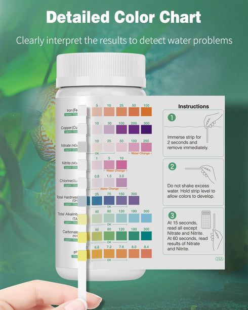 Pawfly 9 in 1 Aquarium Test Kit, Fish Tank Test Strips for pH, Chlorine, Nitrate, Nitrite, and More.