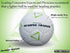 Lightweight Soccer Ball - Heading Trainer