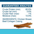 Texas Pet Company Chicken Jerky Crunchy Bars Dog Treats - Made in The USA, 15 Bars, Natural No Additives