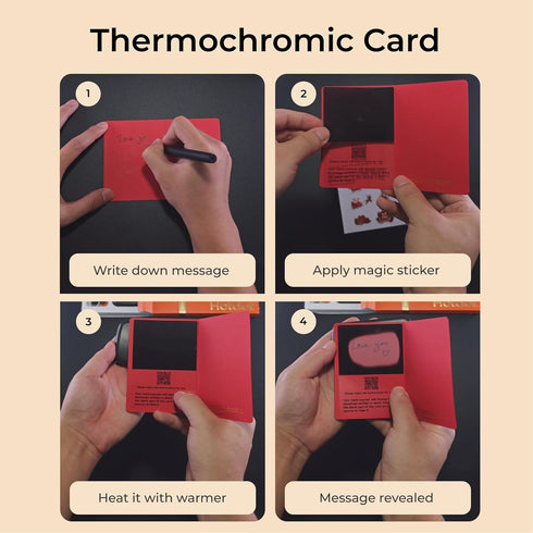Rechargeable Hand Warmers 6400mAh with Temp & Battery Display, Pocket Electric Heater Gift for Men & Women, Travel Use