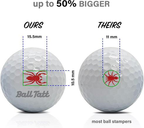 Golf Ball Stamp - Self-Inking Marker for Men & Women, Reusable Waterproof Golf Ball Marking Tool for Golfing Accessories