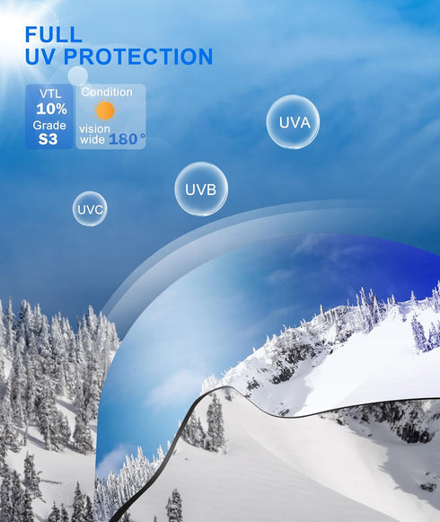 NSSIW Ski Goggles for Men, Women, and Youth, OTG Snowboard Goggles with UV Protection and Anti Fog