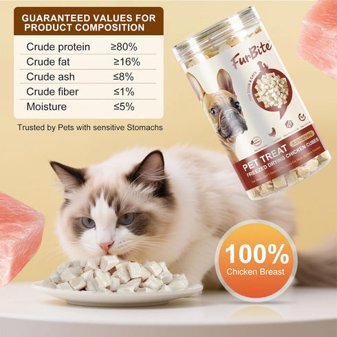 FurBite Freeze Dried Chicken Breast Treats for Dogs and Cats, Pet Training Dehydrated Snack for Dogs,Natural Single
