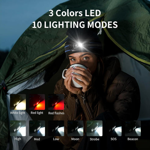 WUBEN H1 Rechargeable Headlamp, 1200 High Lumen Ultra Bright LED, 11 Modes, 180° Adjustable, IP68