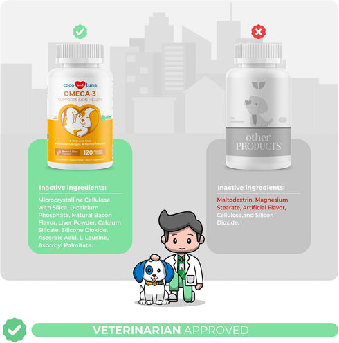 Omega 3 Fish Oil for Dogs, 120 Chewable Tablets with Omega 3, 6, 9, Vitamin E for Shedding, Dry Skin, Joint Support
