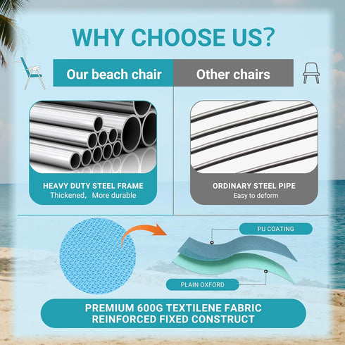 Sport,265 LBS #WEJOY Oversized Heavy Duty Beach Chair,Folding High Back Portable Camping Lawn Chairs for Adults