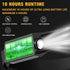 LED Headlamp Rechargeable 2PCS, Extremely Bright 230° Wide Beam Waterproof Head Lamp for Adults Hiking Running Camping