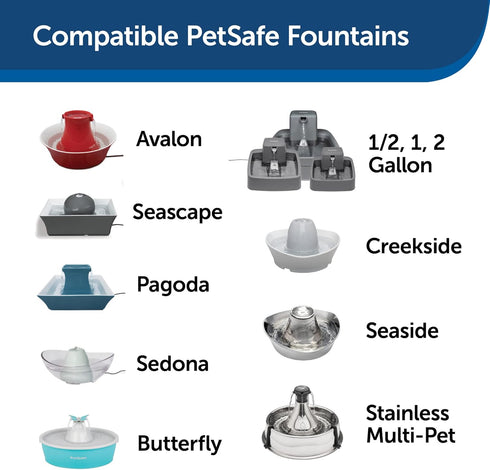 PetSafe Drinkwell Replacement Foam Filters Compatible with PetSafe Ceramic and Stainless Steel Pet Fountains, for Water Dispensers, 2 Pack - PAC00-13711 by PetSafe