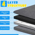 2 Pack 72"x72" Extra Large Washable Pee Pads for Dogs Reusable Dog Mat for Floor Non-Slip Waterproof Pee Pads for Dogs