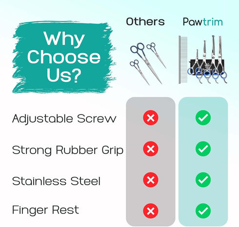 Pawtrim 6 1 4CR Professional Pet Grooming Kit in Dog Grooming Scissors Kit - Dog & Cat Grooming Supplies - Adjustable