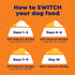 13 oz. (Pack 12) Natures Recipe Grain Free Wet Dog Food Beef, Sweet Potato, and Pumpkin Recipe, Can