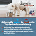Dave's Pet Food Kidney Support for Dogs, Chicken Formula Crumble, Non-Prescription Low Phosphorus Diet, 4 lb