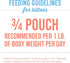 Tiki Cat Baby, Salmon & Chicken, Grain-Free Wet Cat Food for Kittens 4 Weeks+, 2.4 oz. Pouch (Pack of 12)