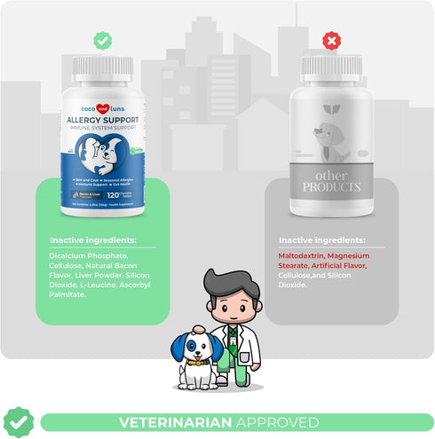 Allergy Support for Dogs, 120 Chewable Tablets with Vitamin C, Omega 3, Itch Relief, Skin Soother, Probiotics