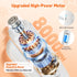 2-in-1 2 Dog Nail Clippers & Dog Nail Grinder with LED Lights, Ultra-Quiet, USB Rechargeable,Security Upgrade,Multiple