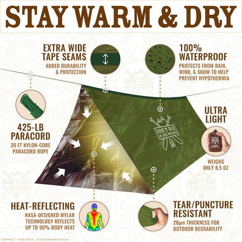 World's Toughest Ultralight Survival Tent, 2 Person Mylar Emergency Shelter for Hiking & Camping