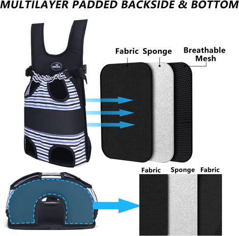 Dog Front Carrier Backpacks for Small Dogs, Legs Out Sling Backpack with Adjustable Padded Straps for Traveling Hiking