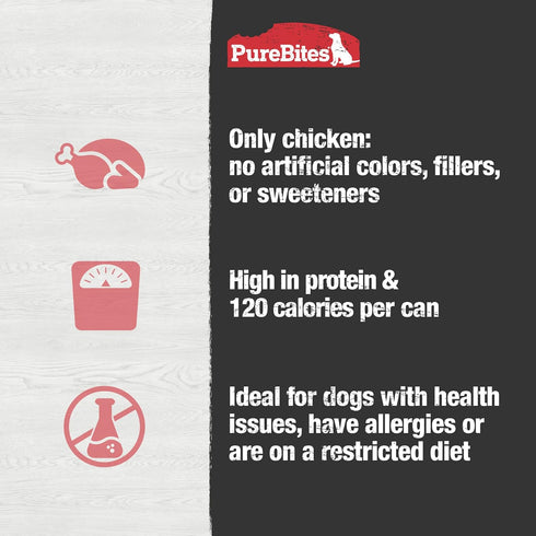 PureBites Chicken Pates for Dogs - Only 1 Ingredient, Case of 12