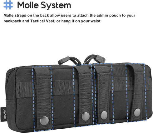 ProCase Tactical Admin Pouch, Versatile Molle EDC Carry Bag for Magazine, Map and Small Tools