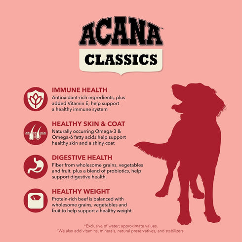 ACANA Classics Beef & Barley Recipe, 4lb