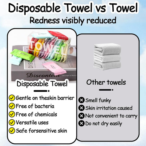 LLMSIX 28PCS Disposable Compressed Towels Tablets Portable Disposable Compressed Towels Reusable Cotton Facial Towel