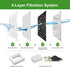 Pet Fountain Filters - 16 Carbon and 4 Foam Pre-Filters for Ceramic/Cupcake Pet Fountain
