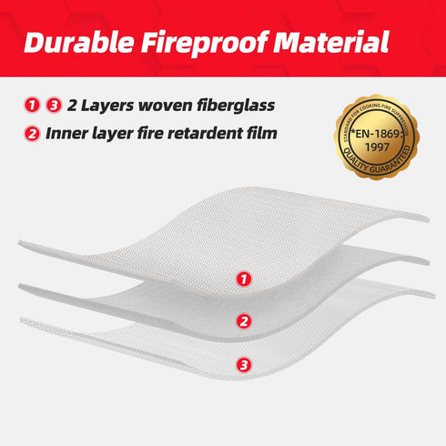 Fire Blanket Emergency for Home, 40" x 40" (Pack of 2), Fire Suppression Blanket for Kitchen and Camping Safety
